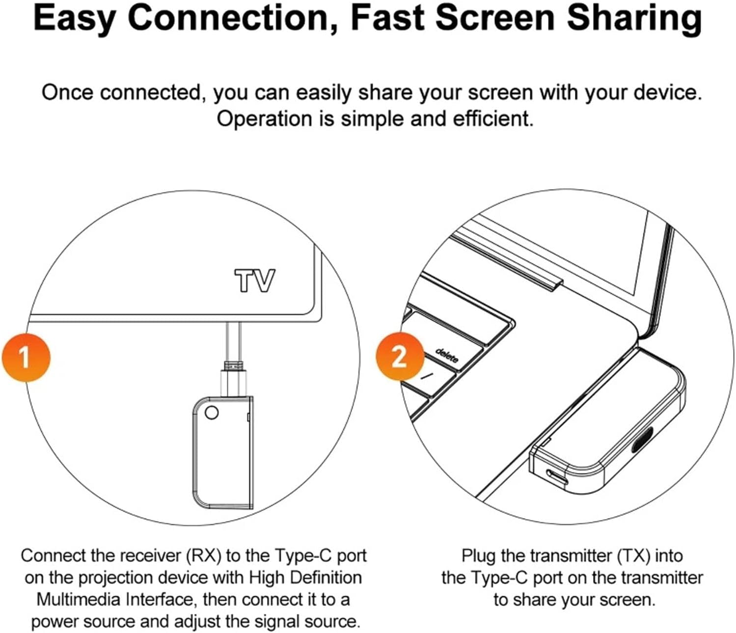 Adattatore per display wireless da tipo C a HDMI