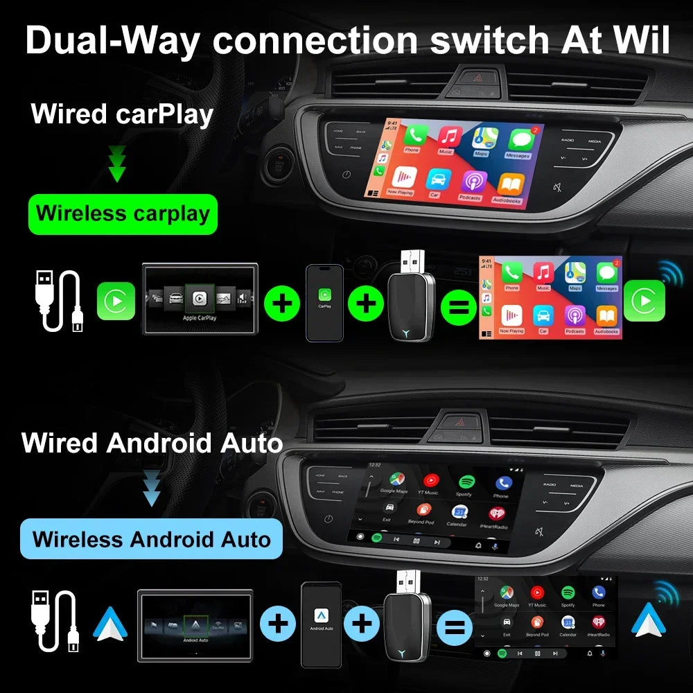 2026 Adattatore wireless CarPlay Android Auto, accoppiamento rapido, connessione rapida