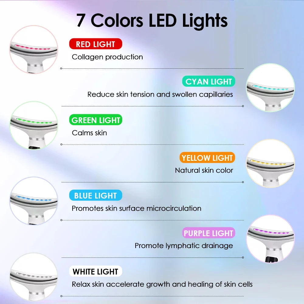 Dispositivo di bellezza per collo e viso a LED